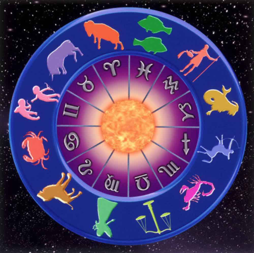 Horoscope Match Making